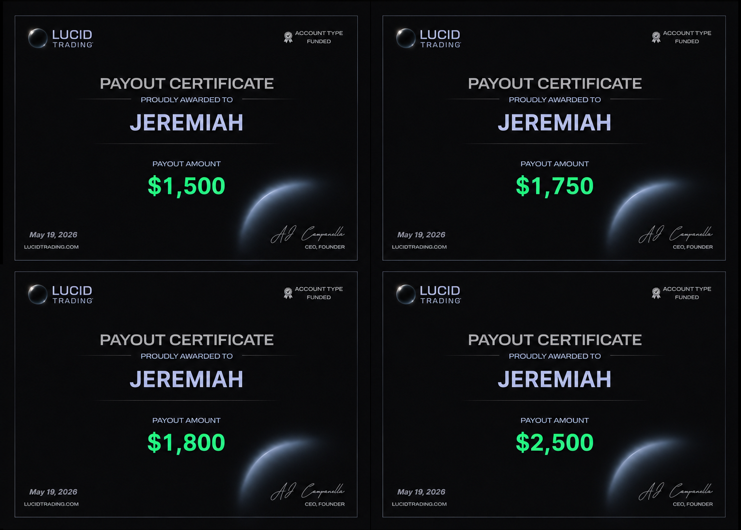 Payout confirmation of $7,550 for Jeremiah